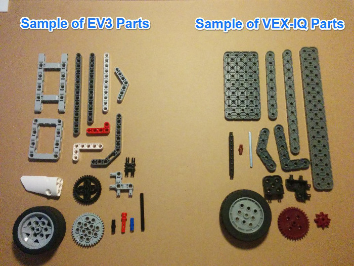 Детали LEGO EV3 и VEX IQ