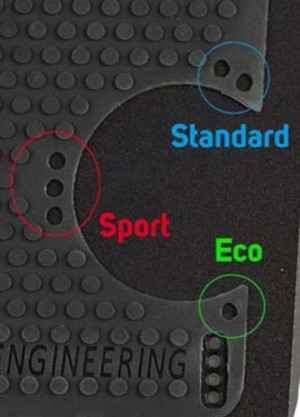 Скоростные режимы электросамоката Micro EMicro One